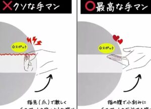 手マンの動かし方とテクニックの詳細解説