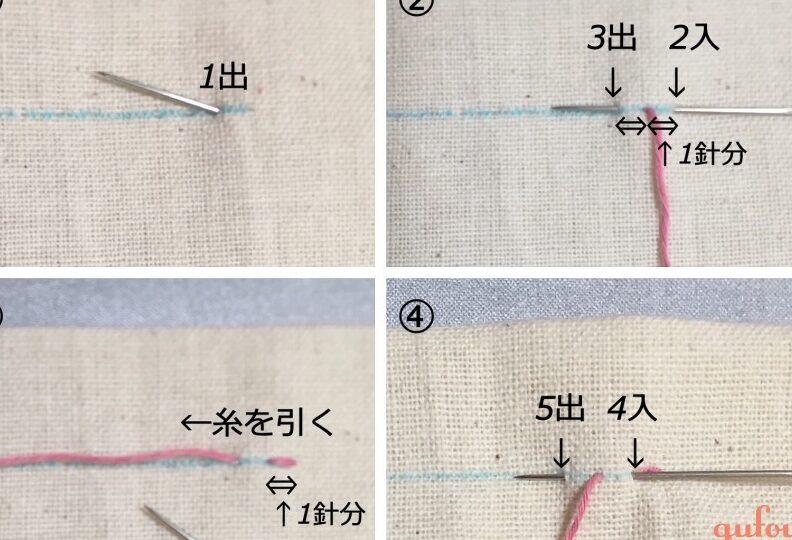 本返し縫いの方法とコツを詳しく解説します